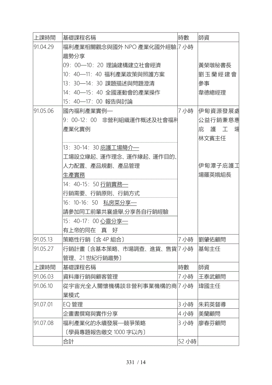 财团法人伊甸社会福利基金会简介_第3页