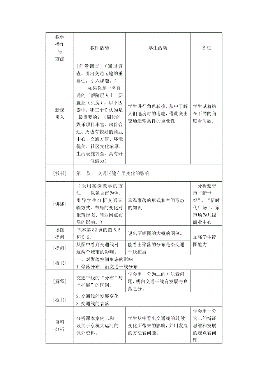 【精选】江苏省江阴市成化高级中学高中地理 5.2交通运输方式和布局变化的影响教案 新人教版必修2_第2页