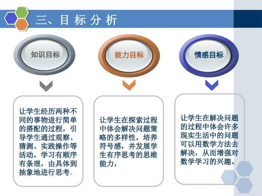 小三数学广角－搭配说课课件_第5页