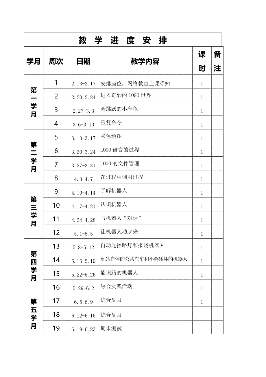 川教版六年级下册信息技术教学工作计划.doc_第3页