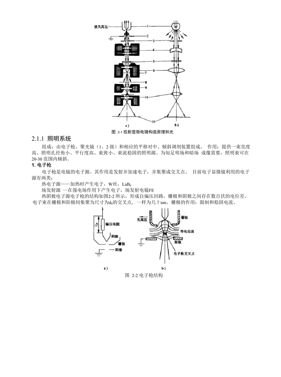 透射电子显微镜原理_第2页