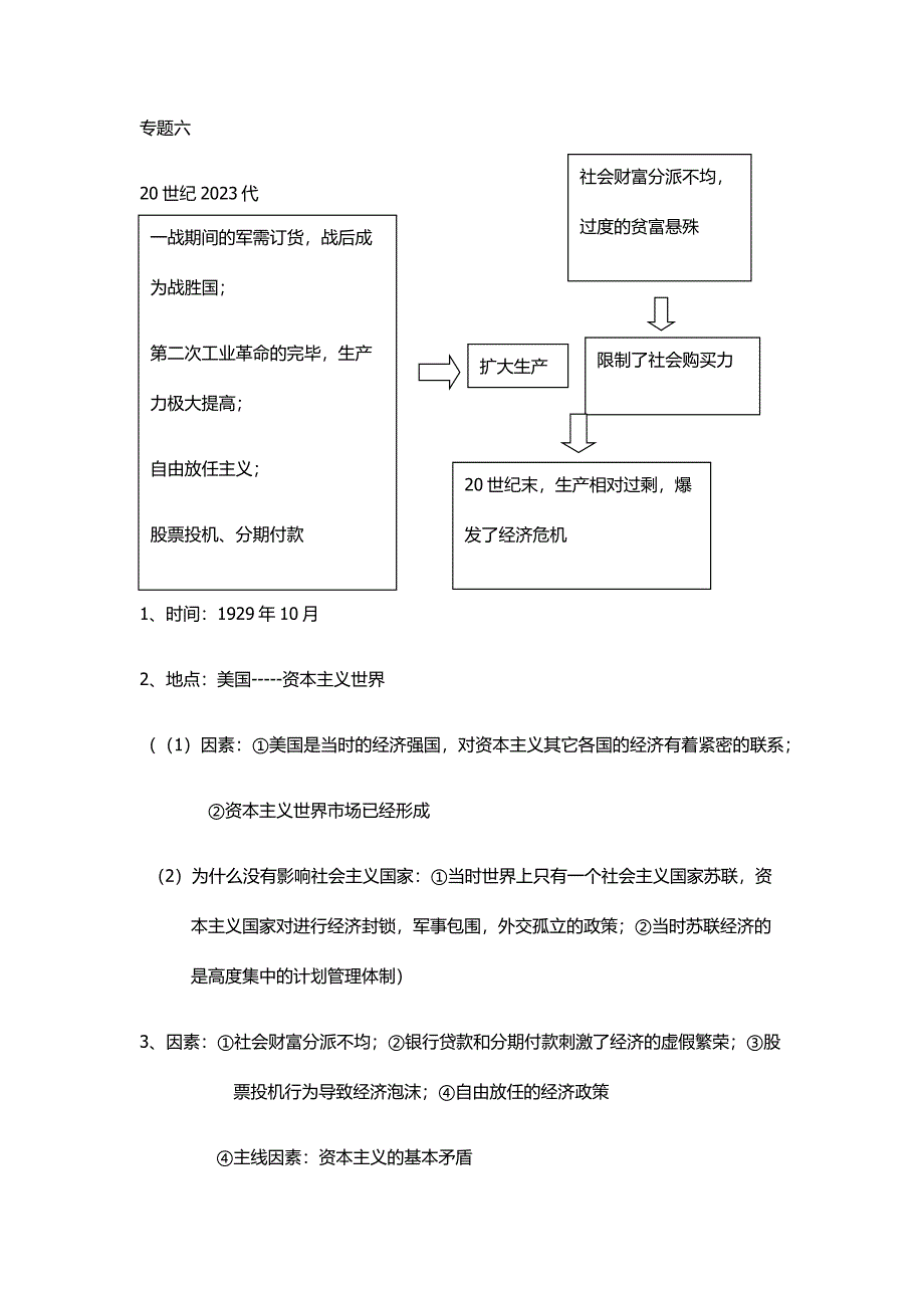2023年专题六罗斯福新政与当代资本主义知识点汇总_第1页