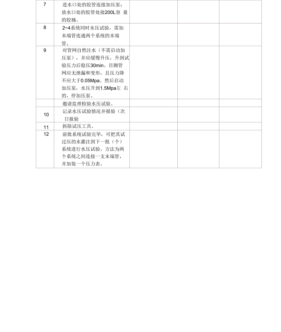 消防试压方案_第4页