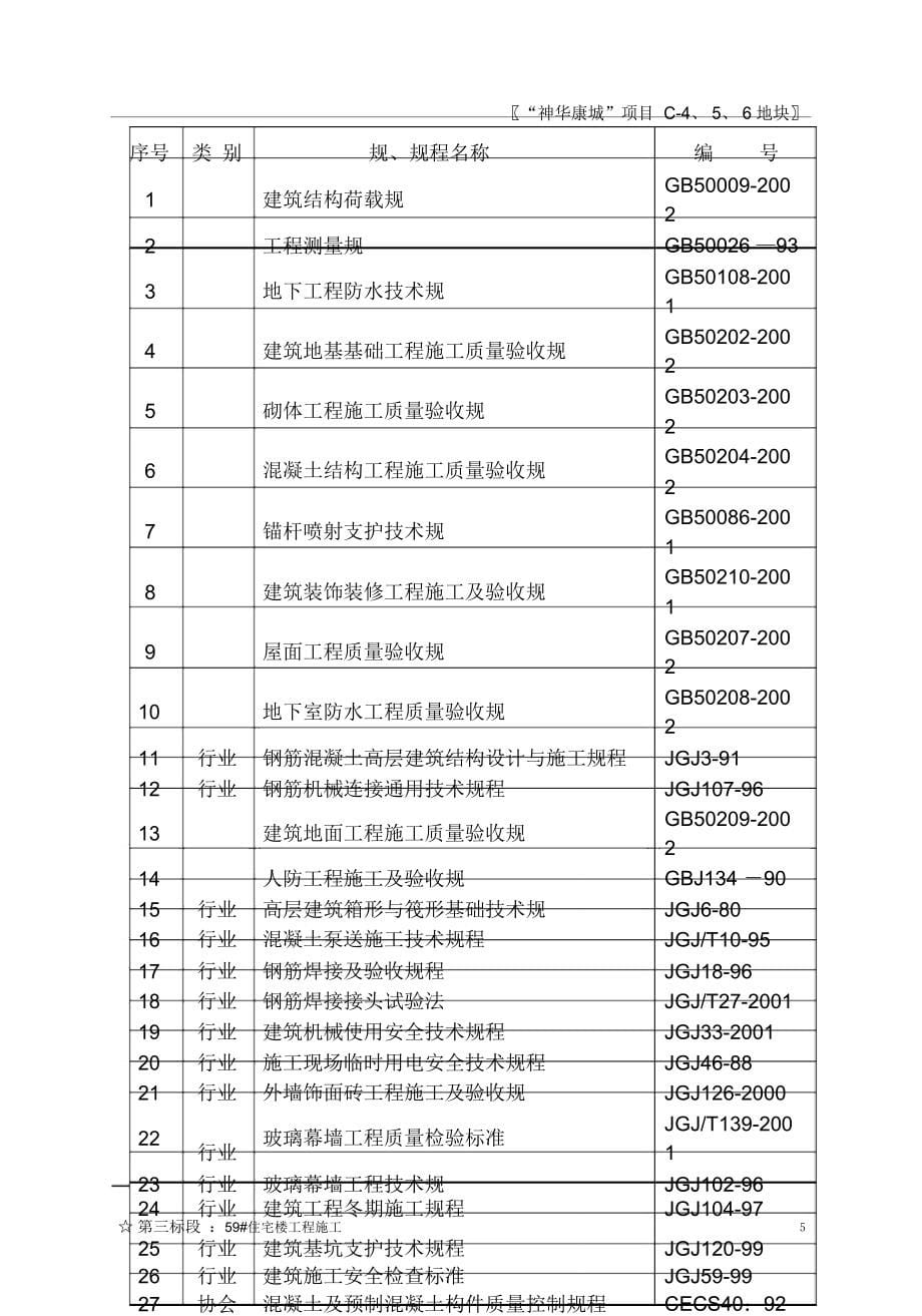 框架结构住宅楼施工设计方案_第5页