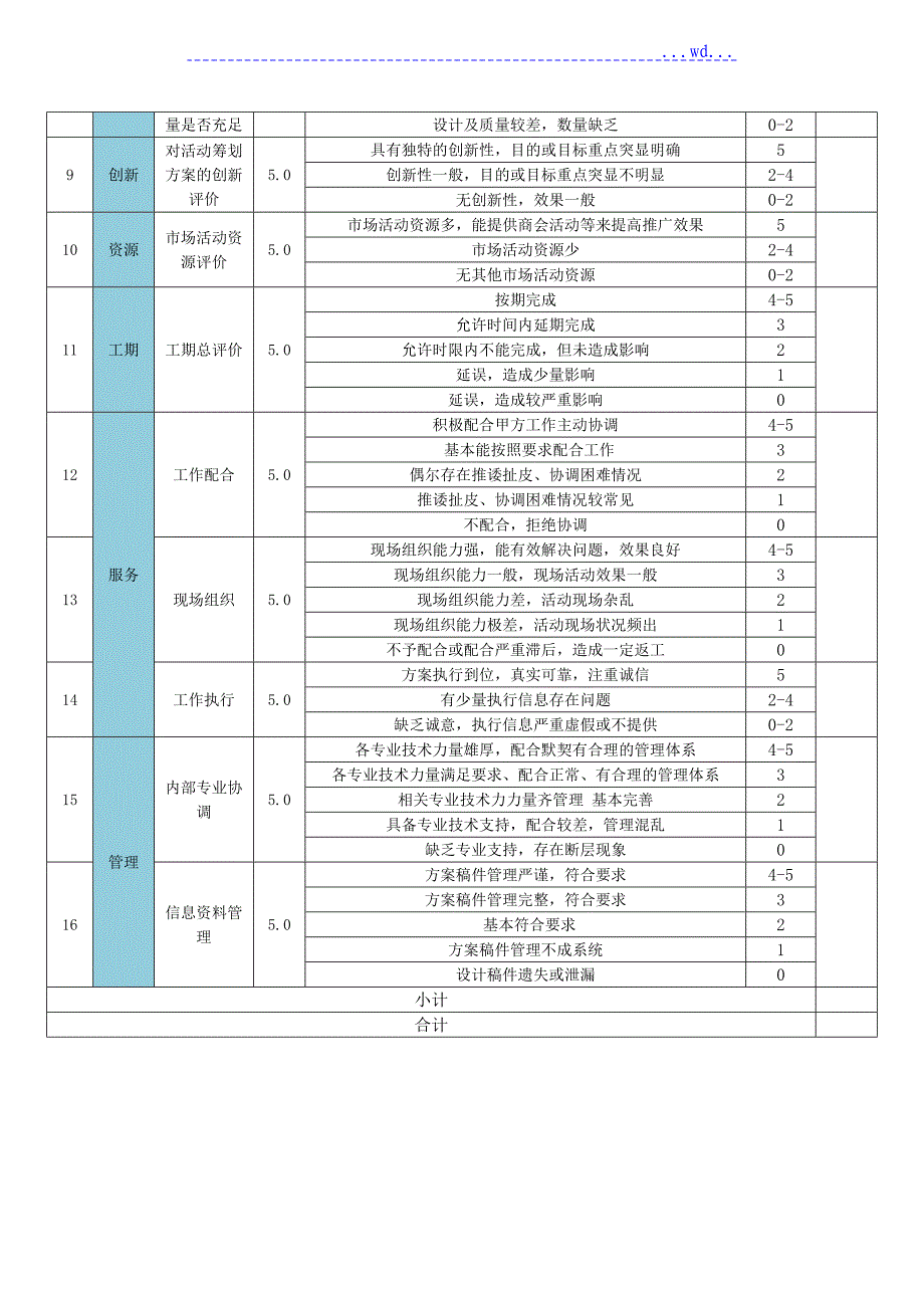 活动效果评估体系_第2页