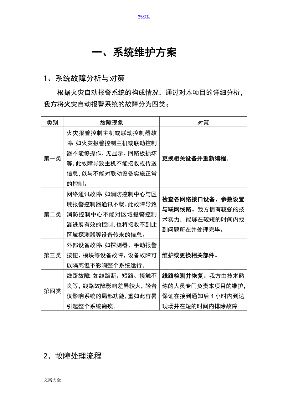 火灾自动报警系统维护保养方案设计_第1页