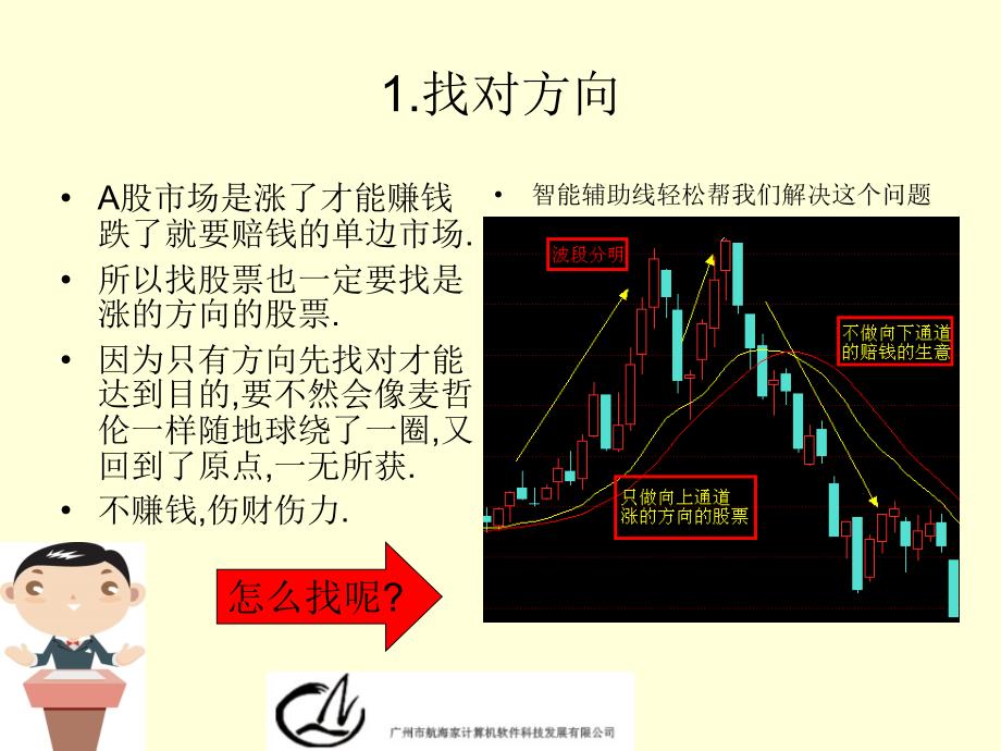 上升档盈利模式_第5页