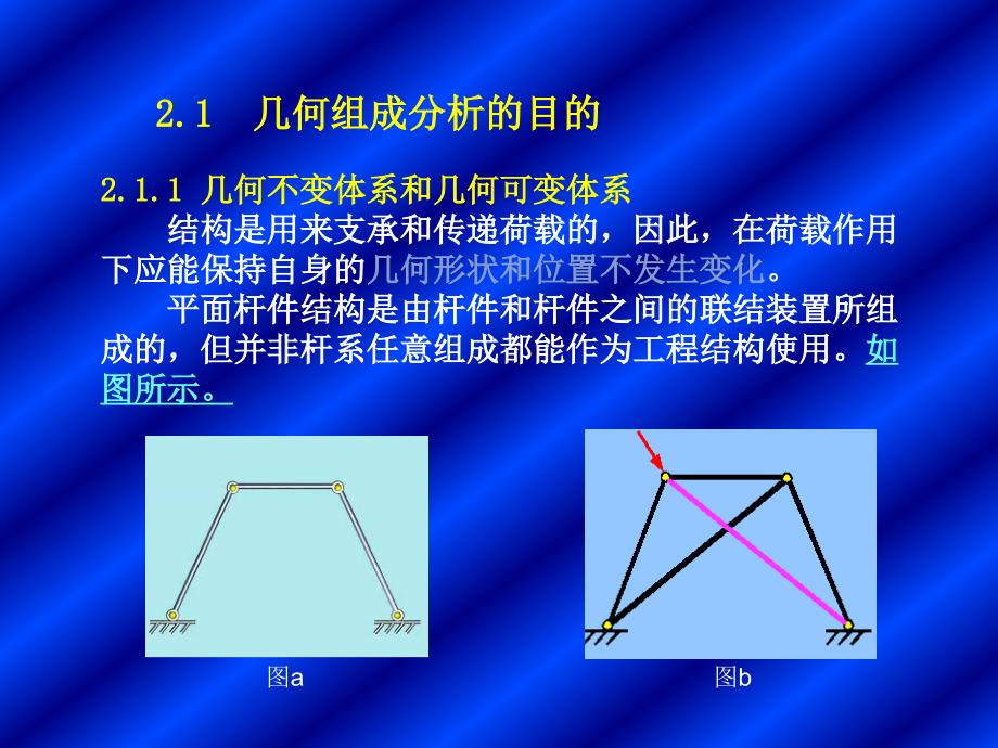 二章平面体系的几何组成分析_第3页