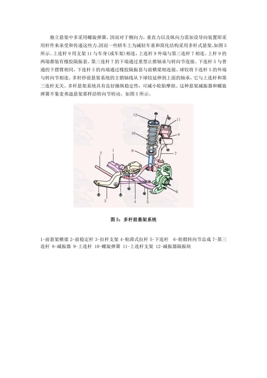 汽车悬架系统.doc_第4页