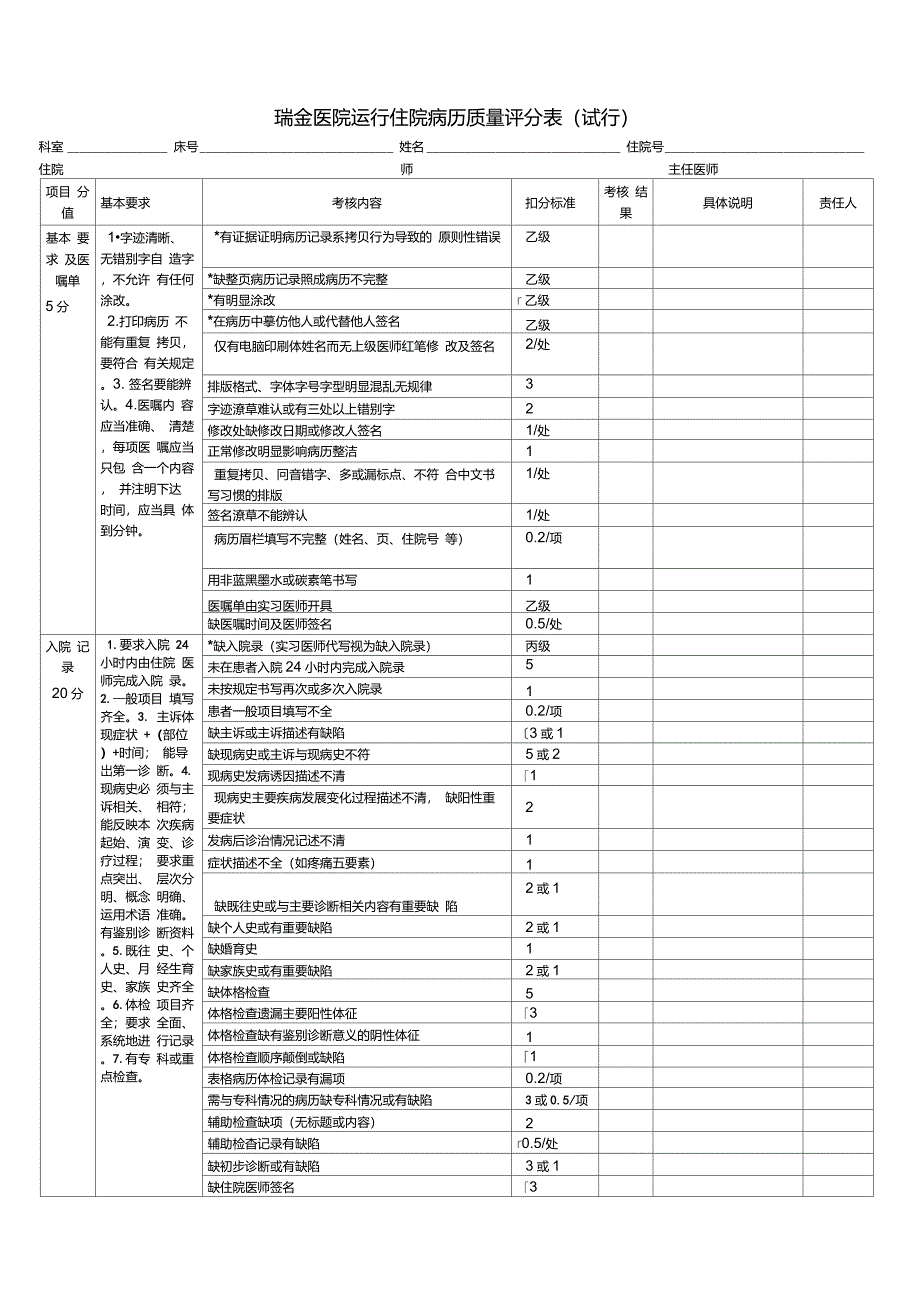 瑞金医院运行住院病历质量评分表试行_第1页