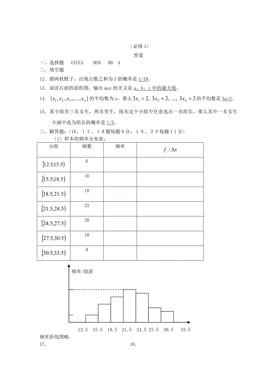 （整理版）南丰中学高三复习（必修3）_第4页