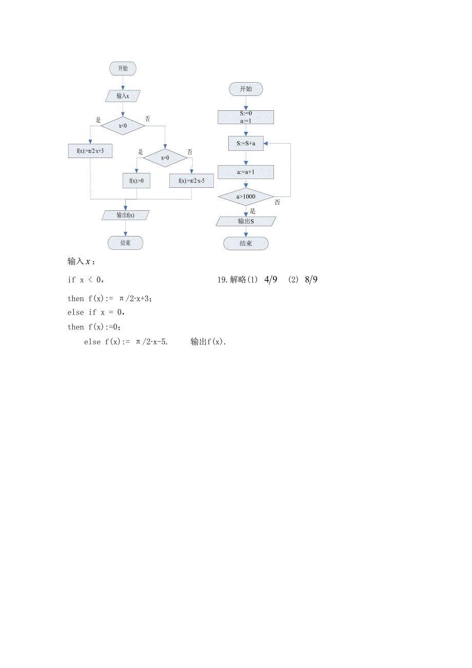 （整理版）南丰中学高三复习（必修3）_第5页