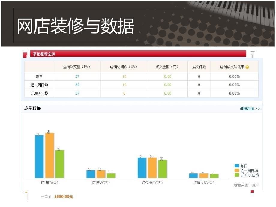 3G数码项目计划书_第5页