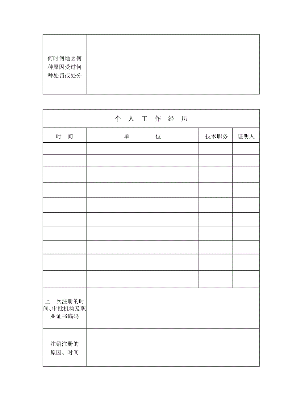 医师重新执业注册申请审核表.doc_第4页