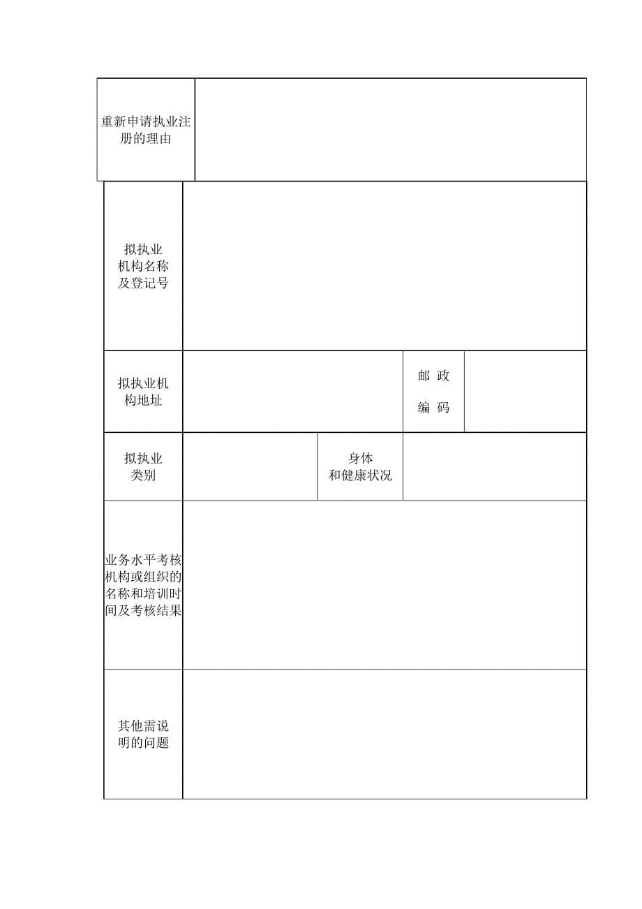 医师重新执业注册申请审核表.doc_第5页