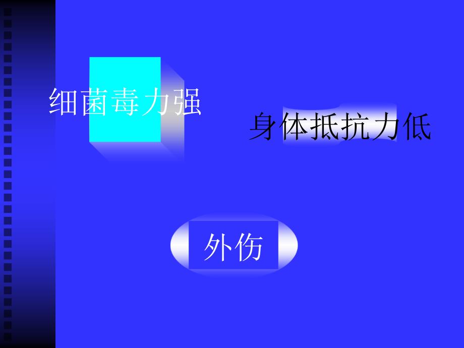 骨与关节感染课件_第4页