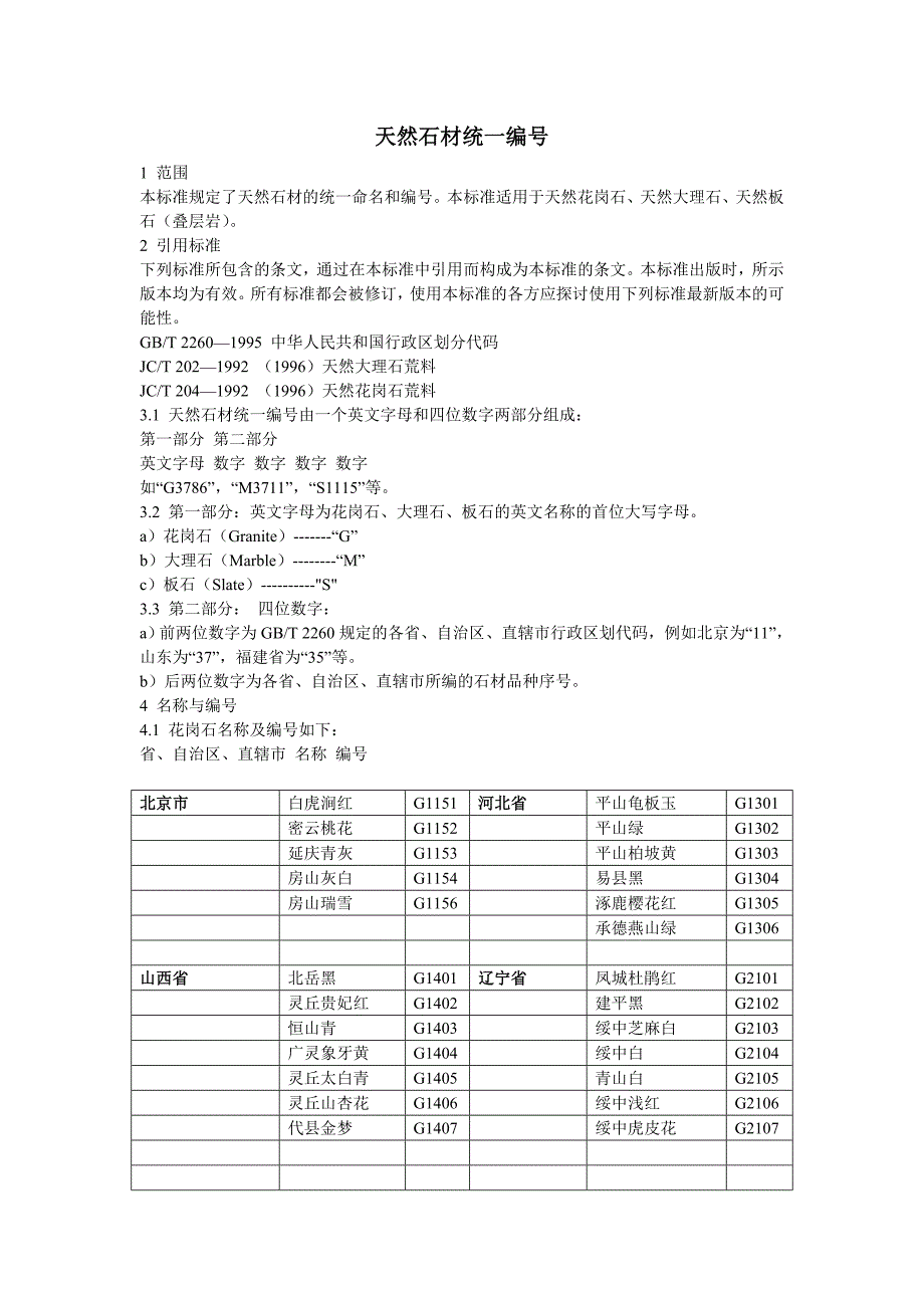 天然石材统一编号.doc_第1页