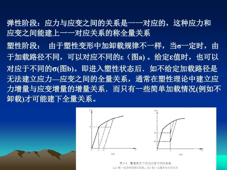 岩土弹塑性力学(中南大学课件)_第5页