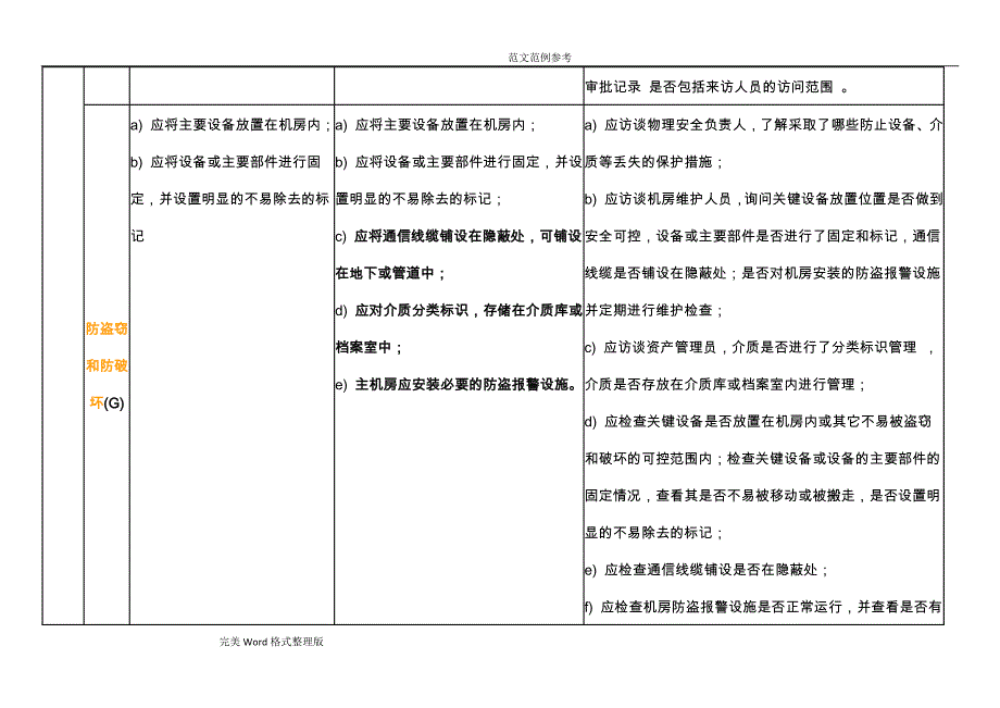 二级系统安全等级保护基本要求及测评要求内容_第2页