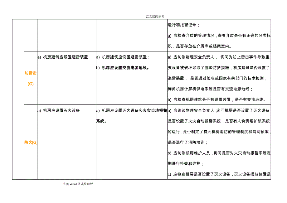 二级系统安全等级保护基本要求及测评要求内容_第3页