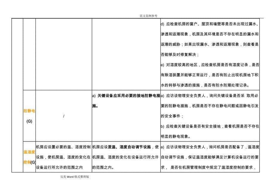 二级系统安全等级保护基本要求及测评要求内容_第5页