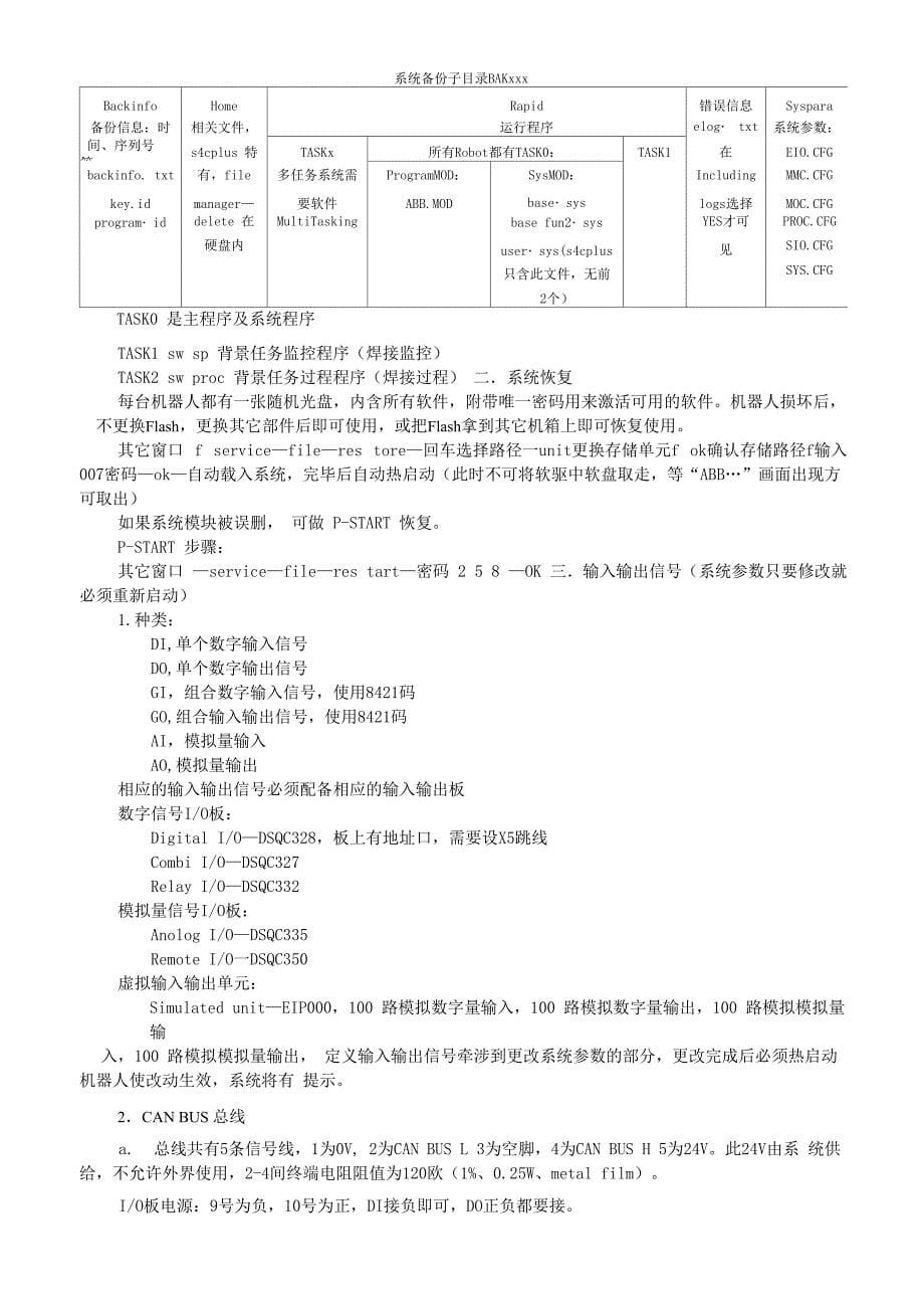 ABB焊接机器人笔记_第5页