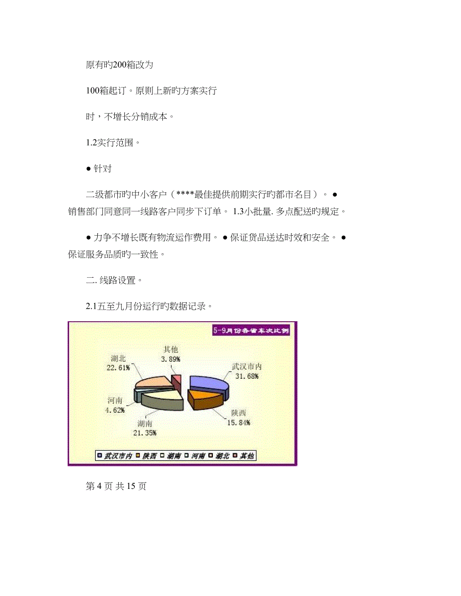 物流公司多点配送方案_第2页