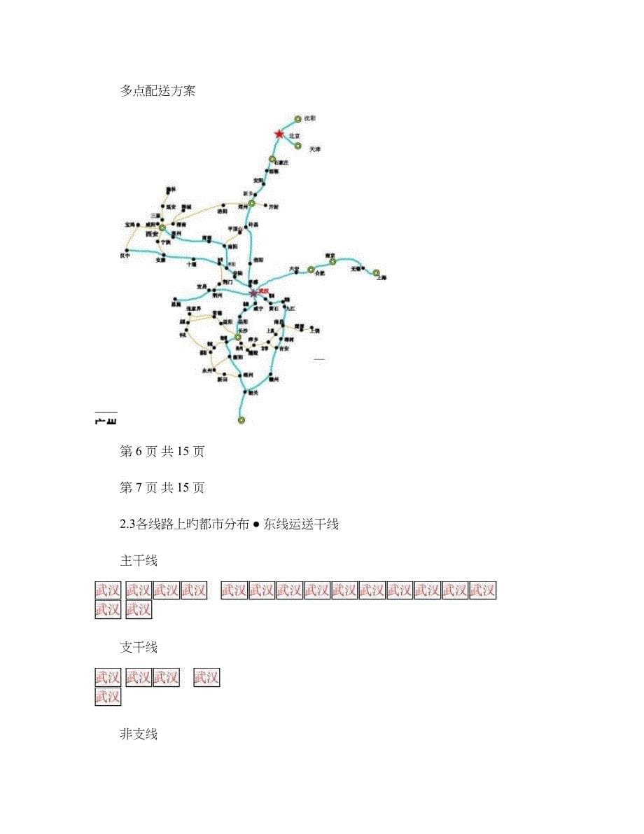 物流公司多点配送方案_第5页