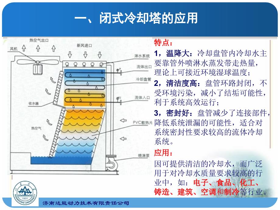 闭式冷却塔性能及其设计_第3页