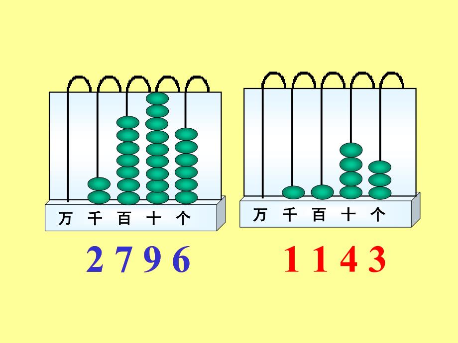 张莉4月7日万以内数的认识改_第4页