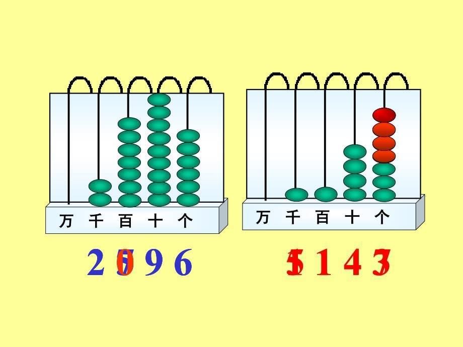 张莉4月7日万以内数的认识改_第5页