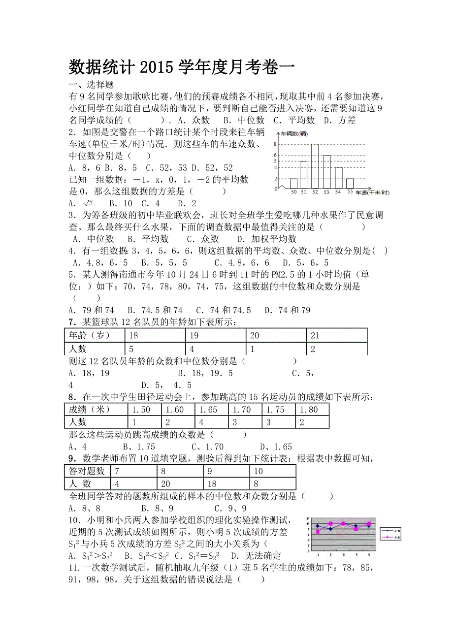 八年级上册数据统计2015学年度月考卷一_第1页