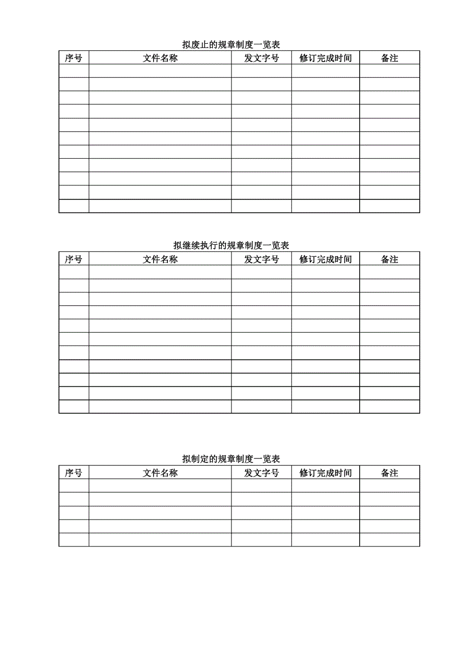 规章制度修订工作计划_第3页