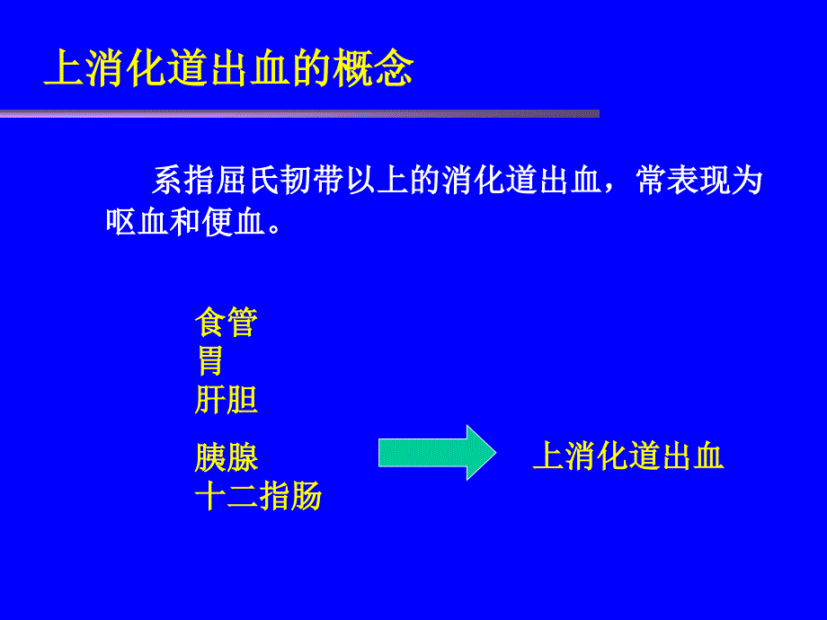 上消化道出血的急救与护理教学课件_第2页