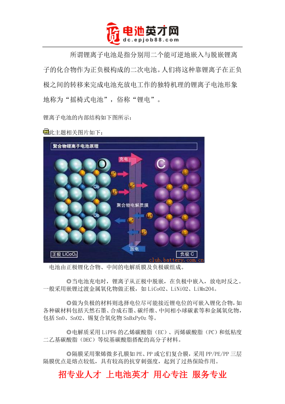 锂离子电池原理图_第1页