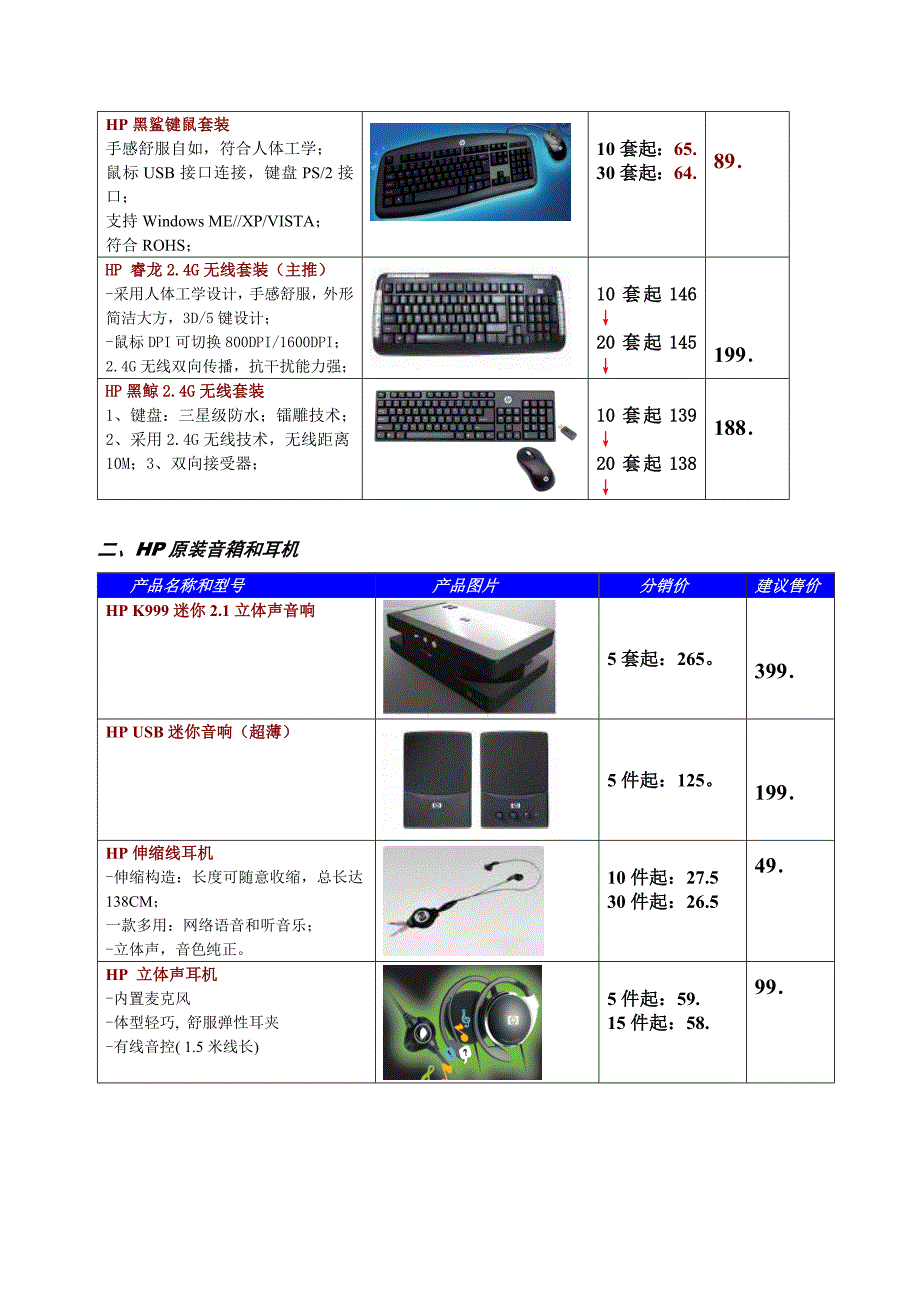 DELL键鼠外设广州地区渠道价格全新体系_第3页