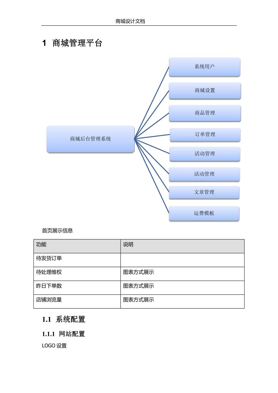 微商城设计文档.docx_第3页