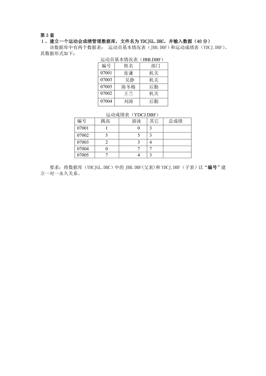 建库建表建关系.doc_第3页