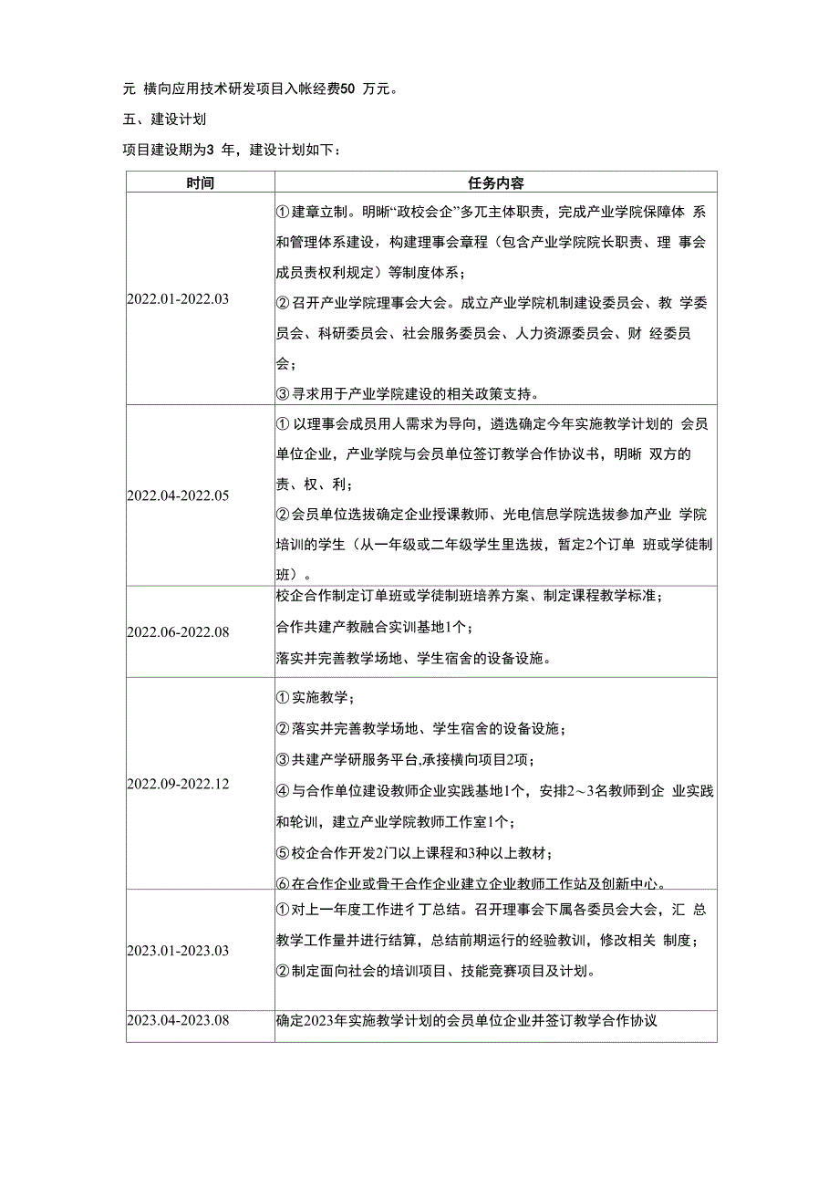 光电产业学院建设计划_第4页