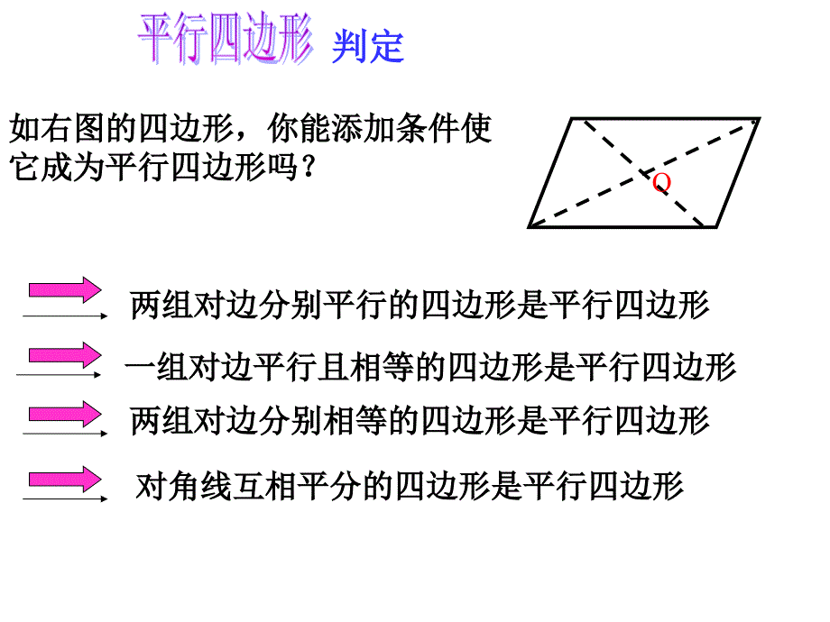 数学八年级下：平行四边形 课件3_第4页