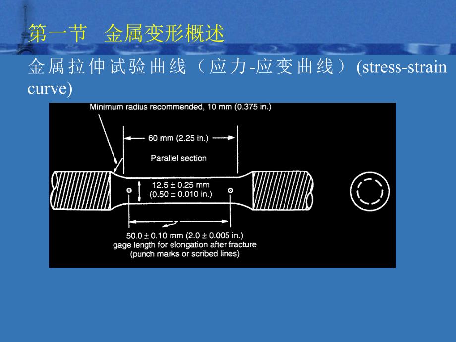 第八章材料的变形与断裂课件_第3页