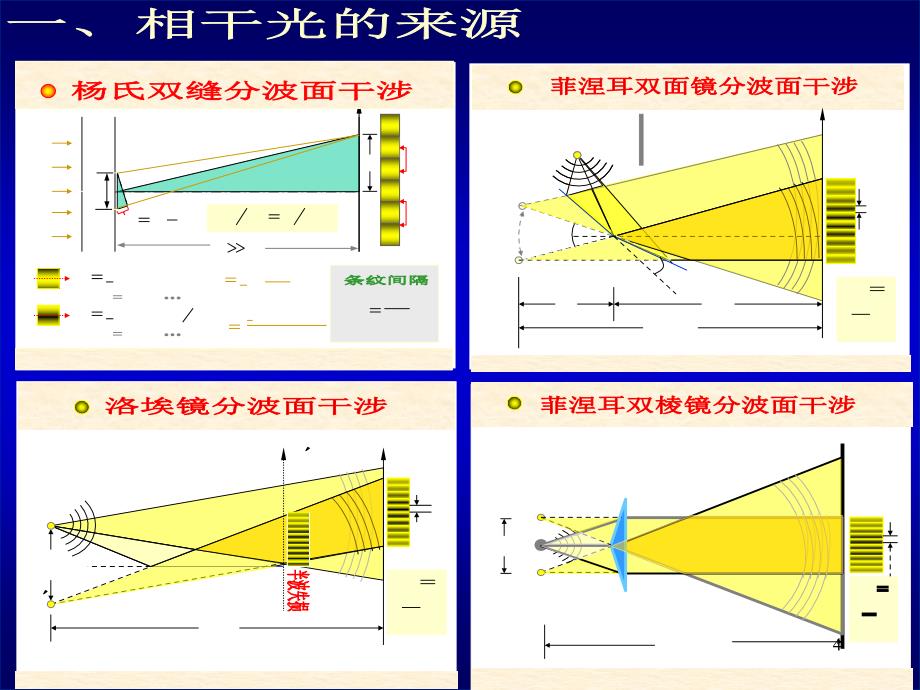 两列机械波如声波_第4页