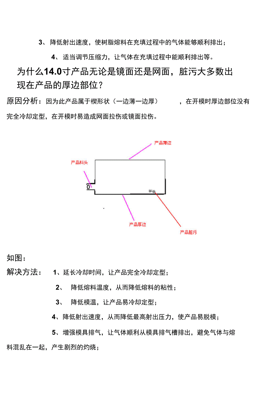 14寸楔形导光板常见生产异常及解决方法精_第2页