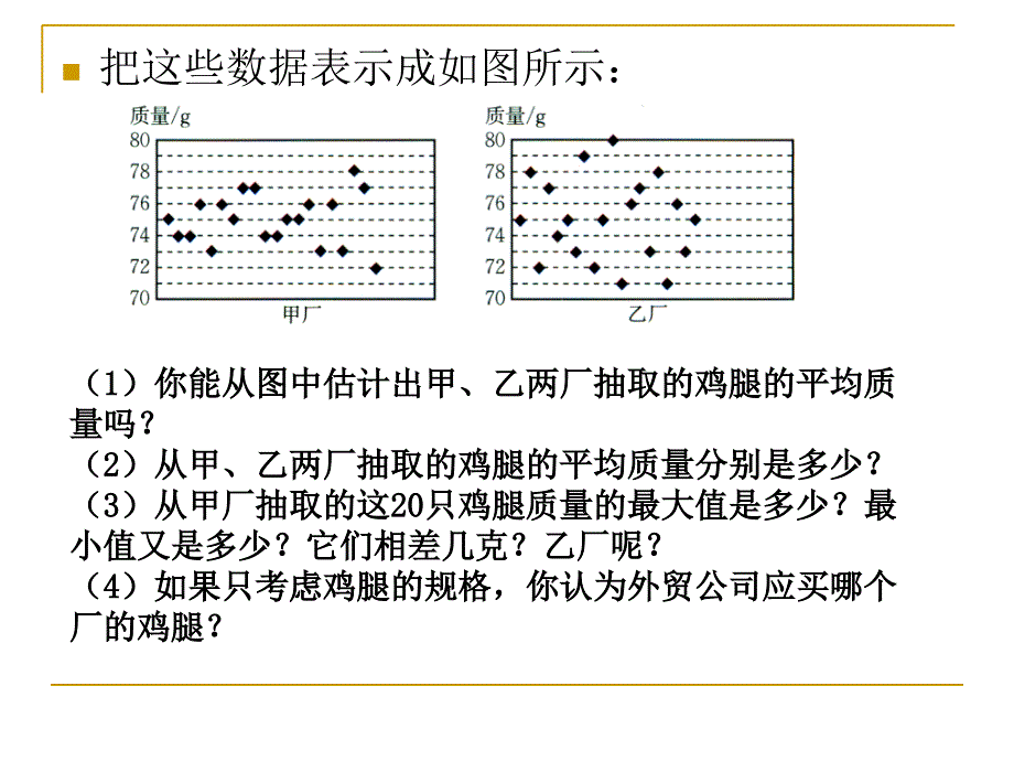 4数据的离散程度.ppt_第3页