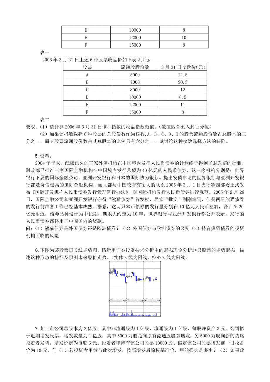 证券投资案例分析题及答案_第2页