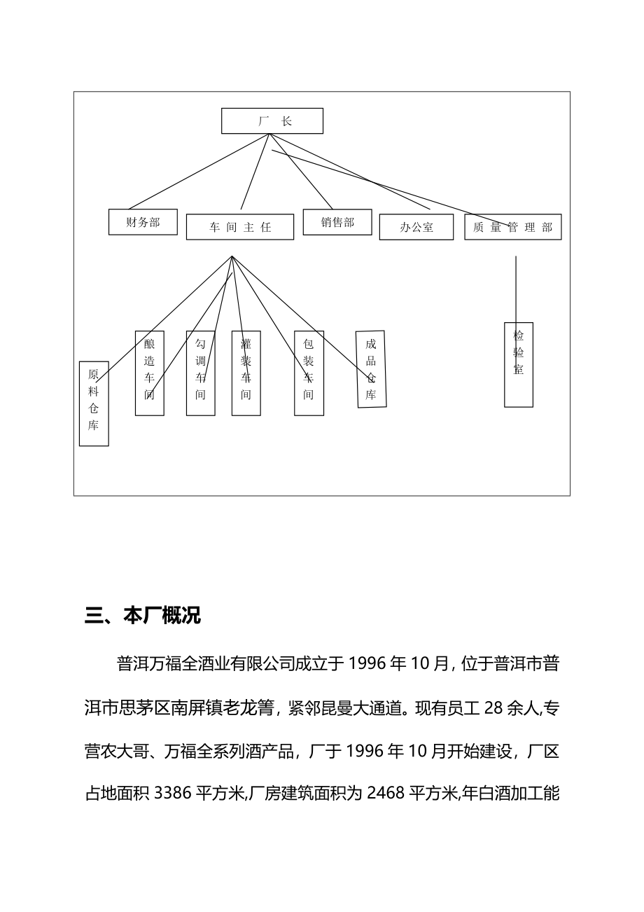 (质量管理手册)酒厂质量手册_第3页