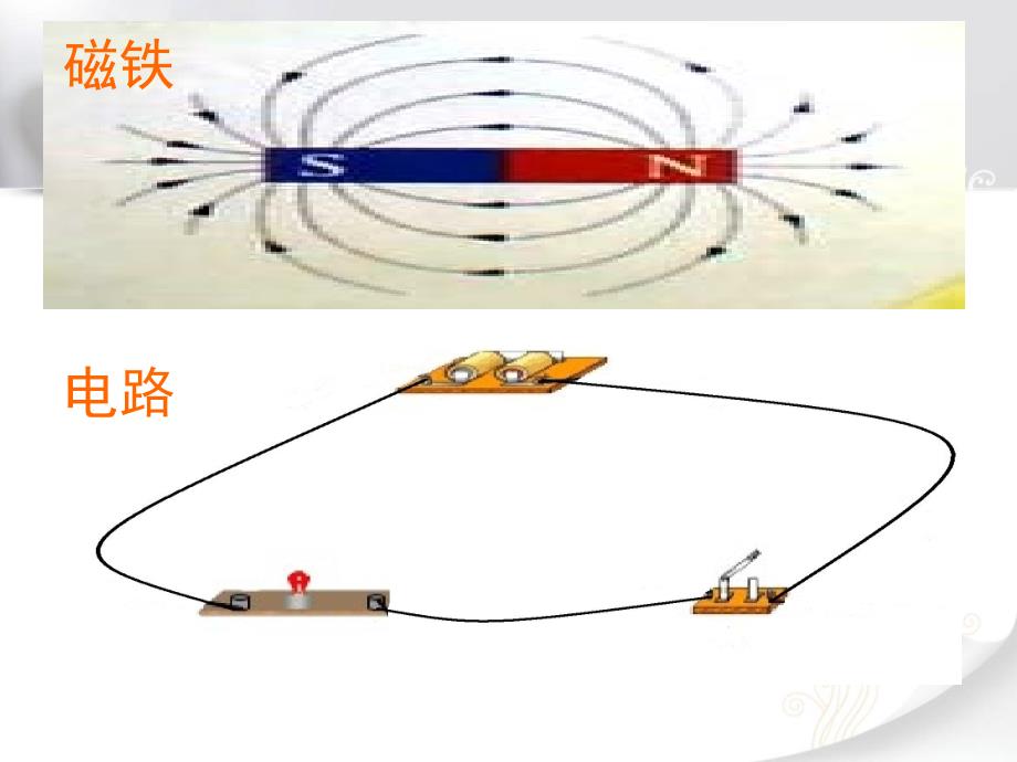 最新六年级科学电和磁_第1页