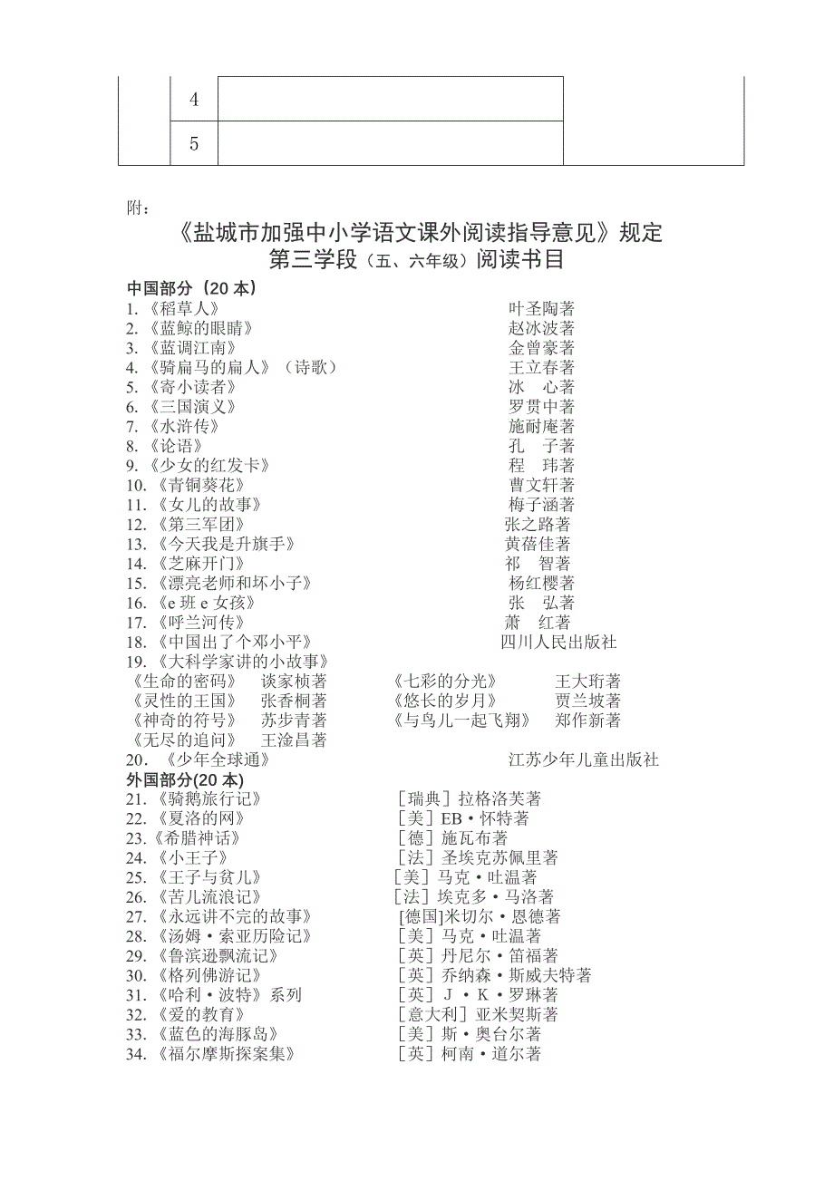 课外阅读活动安排表（六年级）_第2页