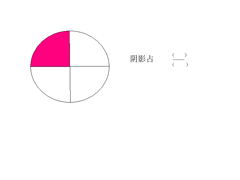 五年级上统计与可能性（一）课件_第2页