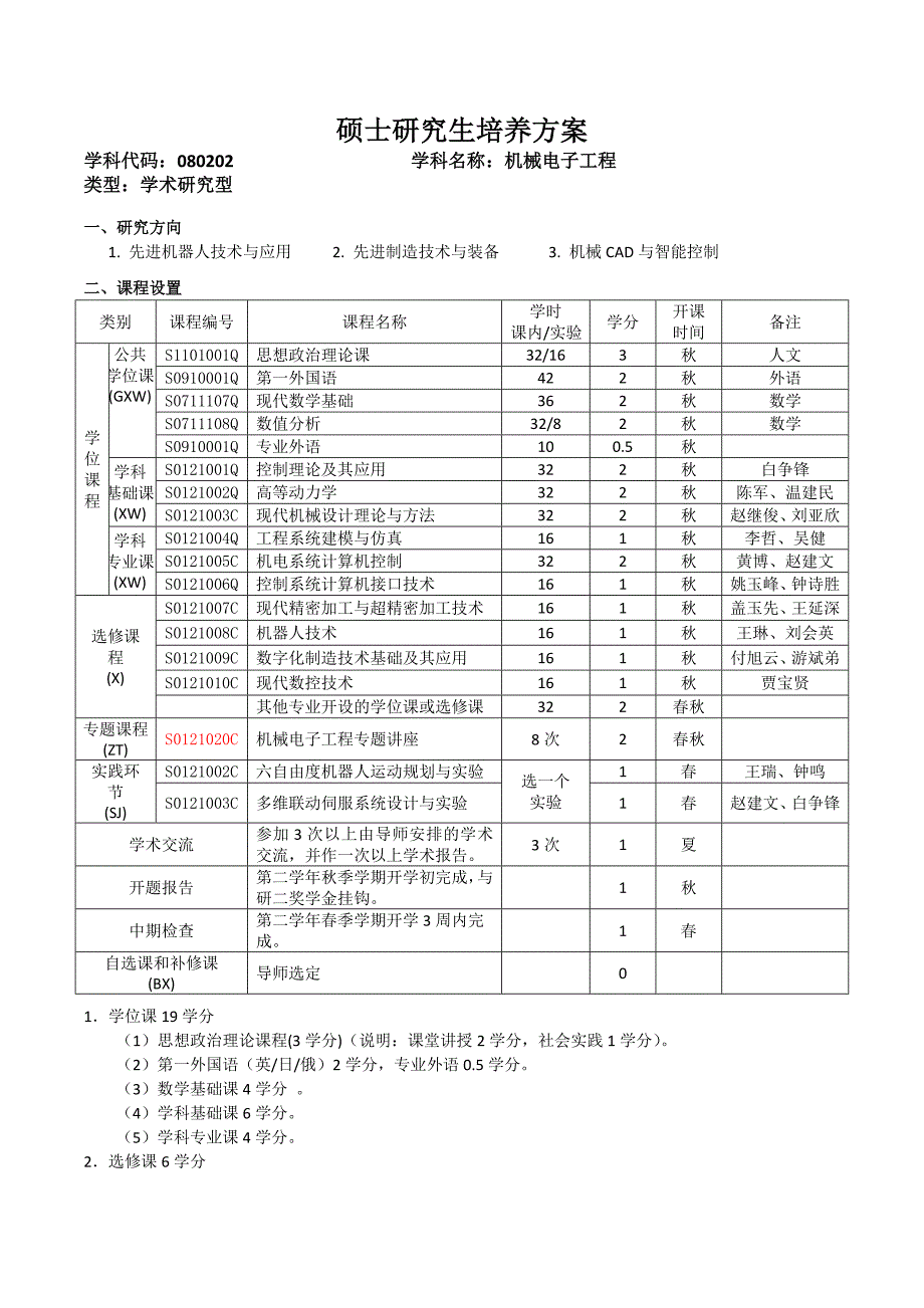 硕士研究生培养方案hitwheducn_第1页